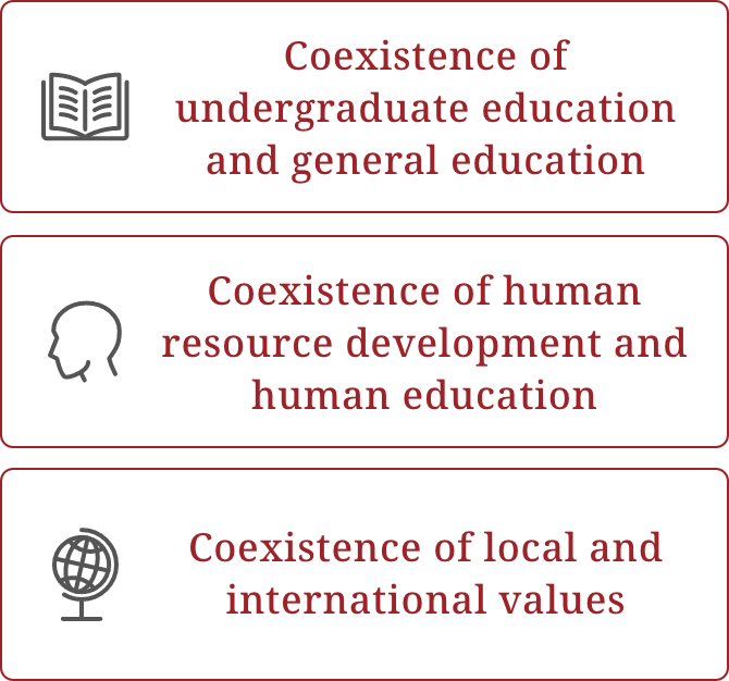 Coexistence of undergraduate education and general education Coexistence of human resource development and human education Coexistence of local and international values