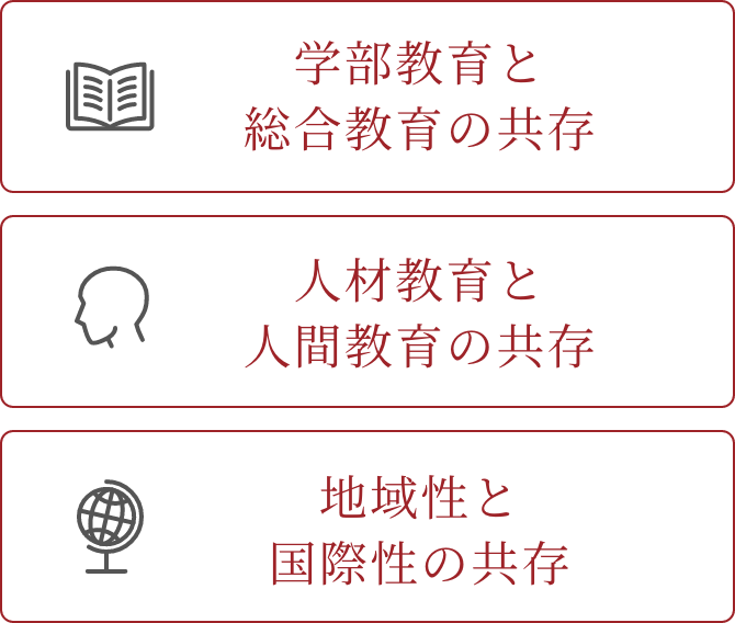 学部教育と総合教育の共存、人材教育と人間教育の共存、地域性と国際性の共存