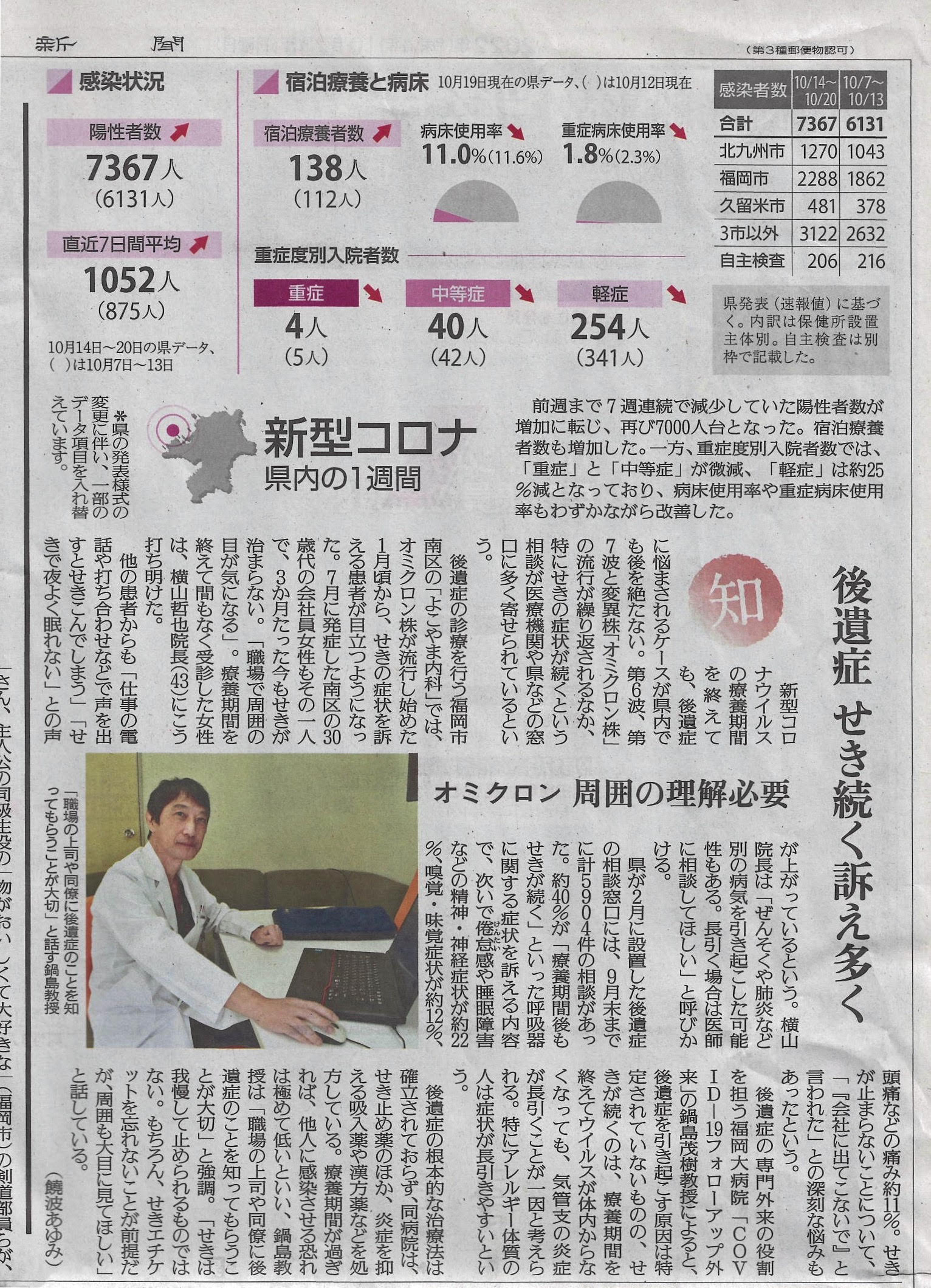 令和4年10月23日の読売新聞に鍋島教授のコメント記事が掲載されました。