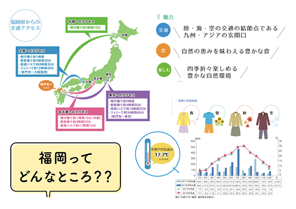 福岡の魅力001