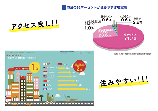 福岡の魅力003