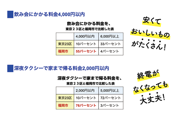 福岡の魅力006