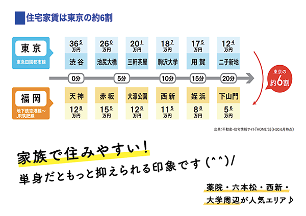 福岡の魅力007