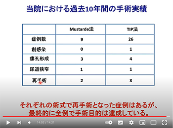 小児泌尿器科 尿道下裂の手術 福岡大学医学部腎泌尿器外科学講座